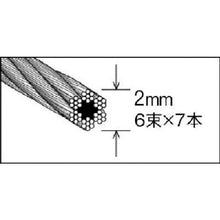 Load image into Gallery viewer, Galvanize Wire Rope  CWM-2S10  TRUSCO
