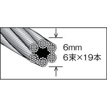 Load image into Gallery viewer, Galvanize Wire Rope  CWM-6S10  TRUSCO
