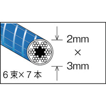 Load image into Gallery viewer, Galvanize Wire Rope  CWP-2S50  TRUSCO

