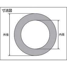 Load image into Gallery viewer, Non-Asbestos Gasket Sheet  D6000-10K-40A-2T-RF  TRUSCO
