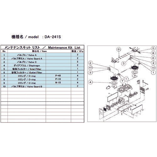 Maintenance Kit for Vacuum Pump DA-241S MAINTENANCEKIT ULVAC