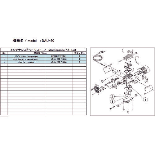 Maintenance Kit for Vacuum Pump   DAU-20 MAINTENANCEKIT  ULVAC