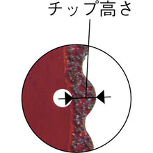 Load image into Gallery viewer, Diamond Cutter  DDC-105  OMI
