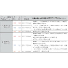 Load image into Gallery viewer, U2K Filter type Respirator(Double type)  DR28SU2K-M  TS
