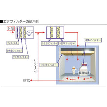 Load image into Gallery viewer, Air Filter Dusclean Filter  DS-600-22-REA-20  NIPPON MUKI
