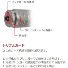 Load image into Gallery viewer, Micro Grinder Standard Set (Motor Type)  DSS203001  E-FORCE
