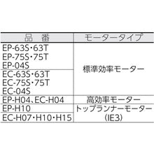 Load image into Gallery viewer, Electric Blower Compact Series(Turbo Blade Blower)  ECH04  SHOWA
