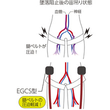 Load image into Gallery viewer, Emargency Strap  EGCS  TITAN
