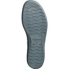 Load image into Gallery viewer, Anti-Electrostatic Safety Shoes  ELEPASS COOL-22.5  MIDORI ANZEN
