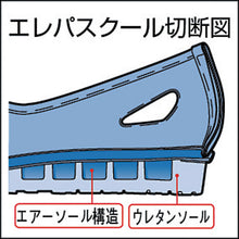 Load image into Gallery viewer, Anti-Electrostatic Safety Shoes  ELEPASS COOL-27.0  MIDORI ANZEN
