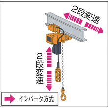 Load image into Gallery viewer, EQ Series Electric Chain Hoist(double-speed type)  EQM001IS-IS  KITO
