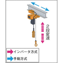 Load image into Gallery viewer, EQ Series Electric Chain Hoist(double-speed type)  EQSP001IS  KITO
