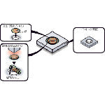 Load image into Gallery viewer, Masking Seal  ERX010-P  IWATA
