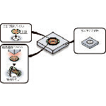 Load image into Gallery viewer, Masking Seal  ERX010  IWATA
