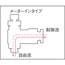 Load image into Gallery viewer, Speed Controller  F10R-02SC-I  CHIYODA
