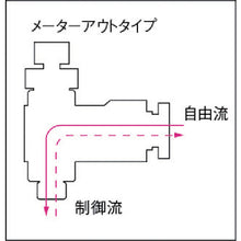 Load image into Gallery viewer, Speed Controller Alpha White Body  F10R-02SCW-O  CHIYODA
