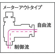 Load image into Gallery viewer, In-line Speed Controller White Body  F4R-00SCW  CHIYODA
