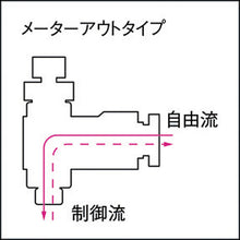 Load image into Gallery viewer, Speed Controller Beta  FB10R-02SC-O  CHIYODA
