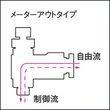 Load image into Gallery viewer, Speed Controller Beta White Body  FB10R-02SCW-O  CHIYODA
