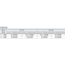 Load image into Gallery viewer, Ni-MH Battery  FCT344F-JP(FX)  FUJITSU
