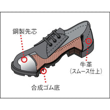 Load image into Gallery viewer, Safety Low Shoes  FD11-27.0  SIMON
