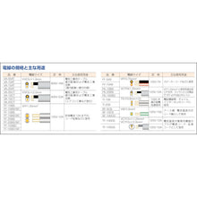 Load image into Gallery viewer, VFF Vinyl Cord  FF-10AS  SEIWA
