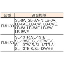 Load image into Gallery viewer, Flexible Magnetic Holder  FMH-30  saga
