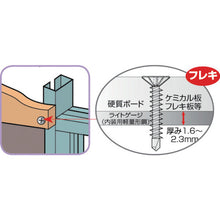 Load image into Gallery viewer, Drill Screw(for Interior Finish Work)  FSJ-40  TRUSCO
