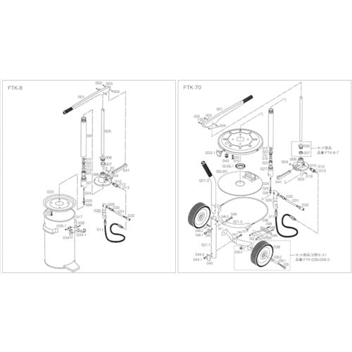 Parts for Hand Lubricator  FTK001  TRUSCO