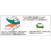 Load image into Gallery viewer, Belt Sling  G100-50  TRUSCO
