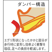 Load image into Gallery viewer, Protective Sneaker  G3590-NV-23.5  MIDORI ANZEN
