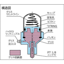 Load image into Gallery viewer, Auto Grease Cup (Spring type Automatic Greasing Device)  G-60N  TRUSCO
