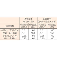 Load image into Gallery viewer, Butt-Weld Pipe Fitting  G90L-SGP-100A  SUMIKIN
