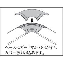 Load image into Gallery viewer, Wiring Materia lGuardMan2  GAM33  MASARU
