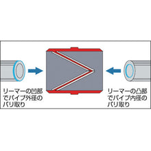 Load image into Gallery viewer, Pipe Reamer  GFR-214  TRUSCO
