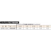 Load image into Gallery viewer, Double Flare Set  GFW154K  TRUSCO
