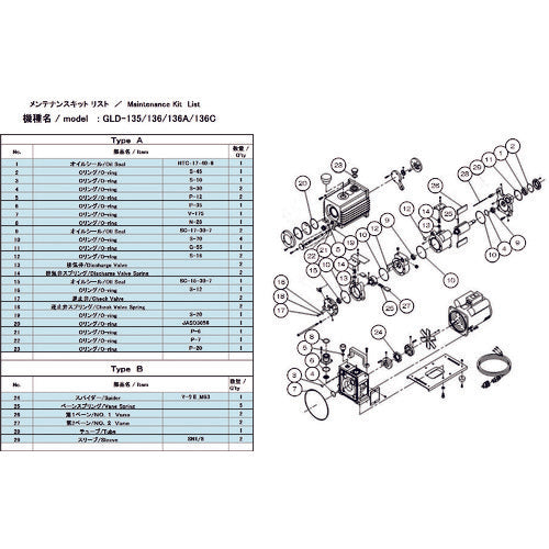 Maintenance Kit for Vacuum Pump   GLD-136A/136C MAINTENANCEKIT A  ULVAC