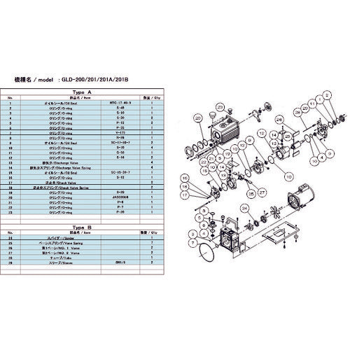 Maintenance Kit for Vacuum Pump GLD-201A/201B MAINTENANCEKIT A ULVAC