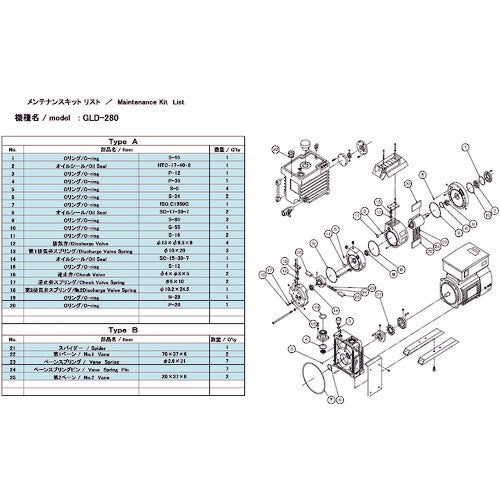 Maintenance Kit for Vacuum Pump   GLD-280A MAINTENANCEKIT A  ULVAC