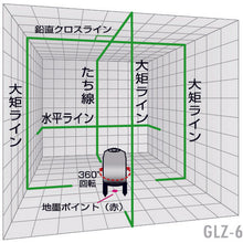 Load image into Gallery viewer, Green Line Laser  GLZ-6-W  YAMASIN
