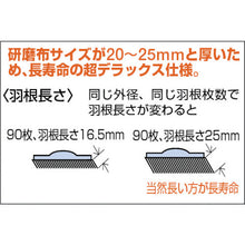 Load image into Gallery viewer, GP Top[[RU]] 25 (Aluminum Oxide)  GP10025-60  TRUSCO
