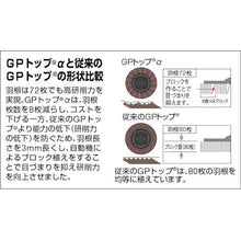 Load image into Gallery viewer, Direct Screw-in Type GP Top[[RU]]Alpha  GP100ALC-60  TRUSCO
