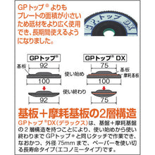 Load image into Gallery viewer, GP Top[[RU]] DX (Deluxe)  GP100DXZ  TRUSCO

