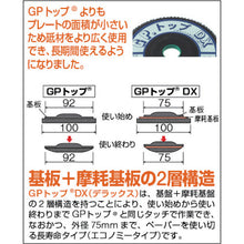 Load image into Gallery viewer, GP Top[[RU]] DX (Deluxe)  GP100DX-180  TRUSCO
