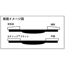 Load image into Gallery viewer, GP-Top[[RU]] Flat  GPF100-A40  TRUSCO
