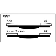 Load image into Gallery viewer, GP-Top[[RU]] Flat  GPF100-C40  TRUSCO
