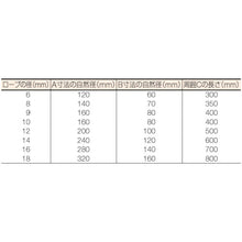 Load image into Gallery viewer, W Sling A type  GR-6S1.5  TRUSCO
