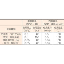 Load image into Gallery viewer, Butt-Weld Pipe Fitting  GT-SGP-100A  SUMIKIN
