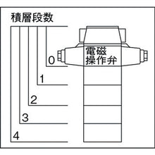 Load image into Gallery viewer, Bolt Nut  HB-100  DAIKIN
