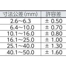 Load image into Gallery viewer, Cap  HLDP100-B  IWATA
